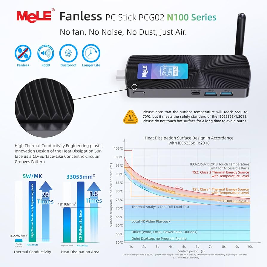 Amazon.com: MeLE PCG02 Pro Fanless Mini PC Stick,N100 8GB